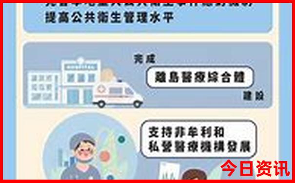 北京大学必去十大景点
